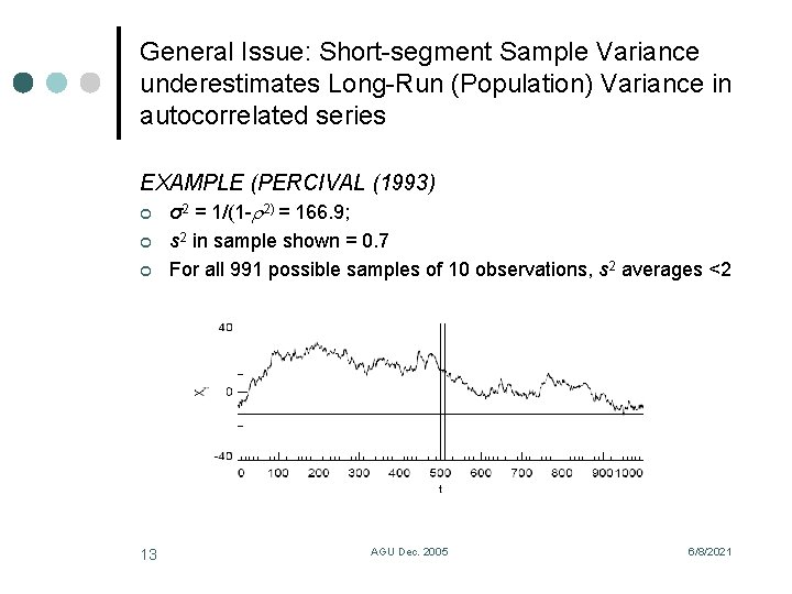 General Issue: Short-segment Sample Variance underestimates Long-Run (Population) Variance in autocorrelated series EXAMPLE (PERCIVAL