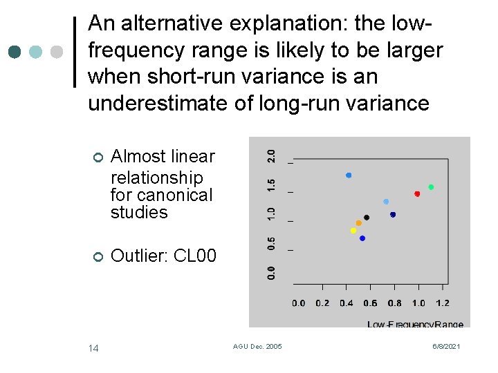 An alternative explanation: the lowfrequency range is likely to be larger when short-run variance