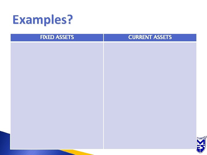Examples? FIXED ASSETS CURRENT ASSETS 
