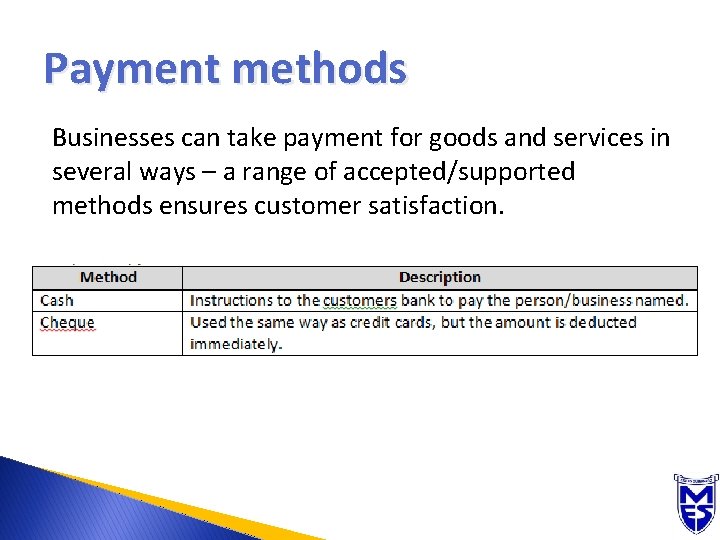 Payment methods Businesses can take payment for goods and services in several ways –