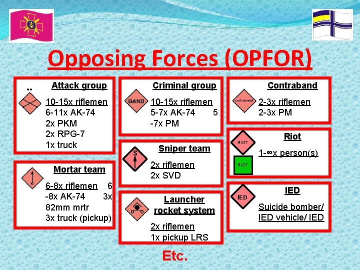 Opposing Forces (OPFOR) • • Attack group Criminal group 10 -15 x riflemen 6