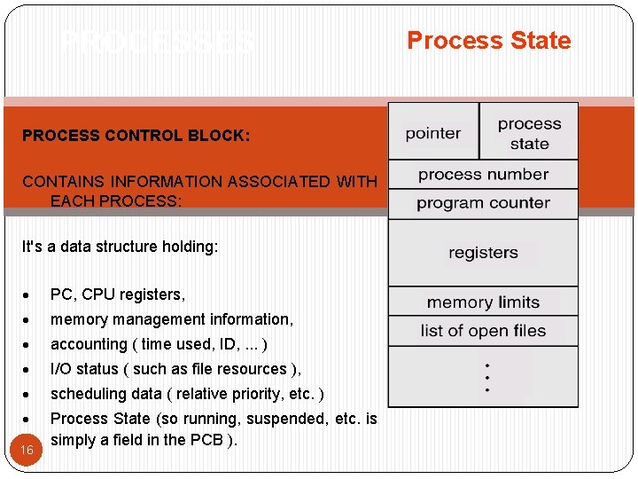 PROCESSES PROCESS CONTROL BLOCK: CONTAINS INFORMATION ASSOCIATED WITH EACH PROCESS: It's a data structure PROCESSES PROCESS CONTROL BLOCK: CONTAINS INFORMATION ASSOCIATED WITH EACH PROCESS: It's a data structure