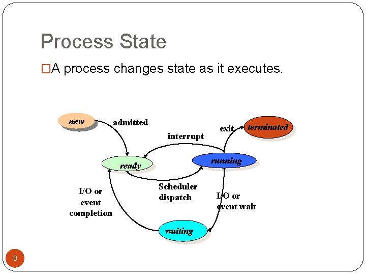 Process State �A process changes state as it executes. new admitted interrupt Scheduler dispatch Process State �A process changes state as it executes. new admitted interrupt Scheduler dispatch