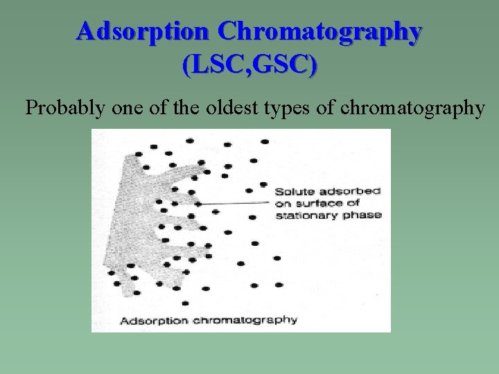 Adsorption Chromatography (LSC, GSC) Probably one of the oldest types of chromatography 