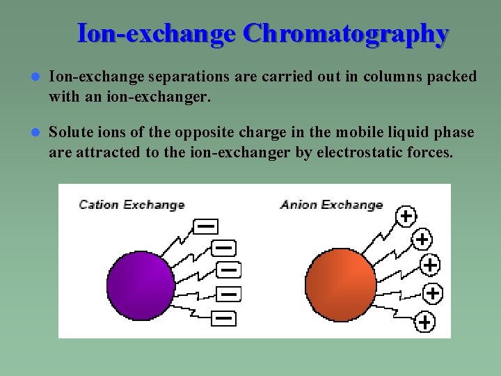 Ion-exchange Chromatography l Ion-exchange separations are carried out in columns packed with an ion-exchanger.
