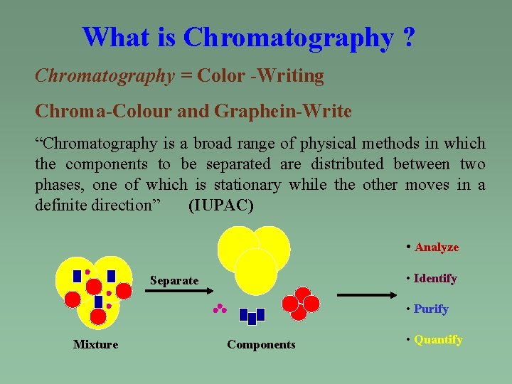 What is Chromatography ? Chromatography = Color -Writing Chroma-Colour and Graphein-Write “Chromatography is a