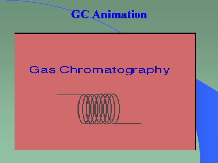 GC Animation 
