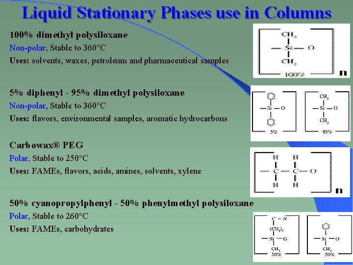 Liquid Stationary Phases use in Columns 100% dimethyl polysiloxane Non-polar, Stable to 360°C Uses: