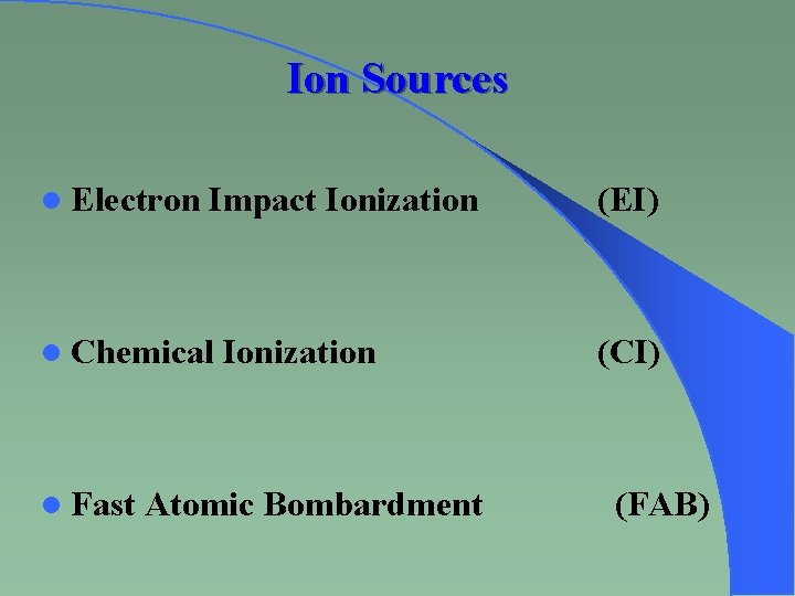 Ion Sources l Electron Impact Ionization l Chemical l Fast Ionization Atomic Bombardment (EI)