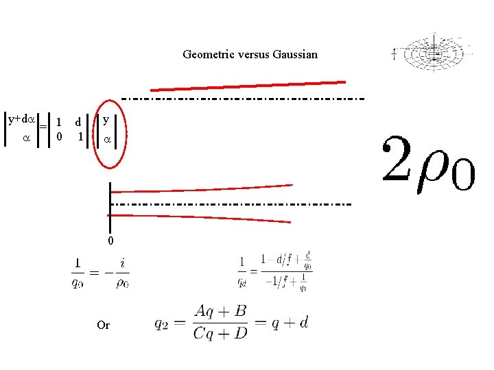 Geometric versus Gaussian y+da = 1 d 0 1 a y a 0 Or