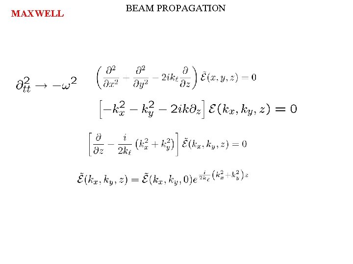 MAXWELL BEAM PROPAGATION 