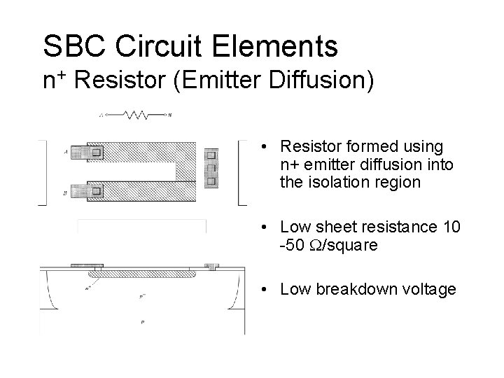 SBC Circuit Elements n+ Resistor (Emitter Diffusion) • Resistor formed using n+ emitter diffusion