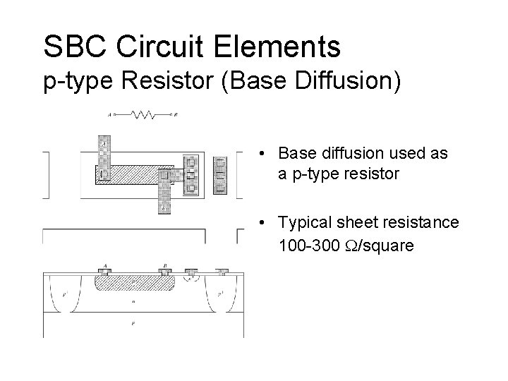 SBC Circuit Elements p-type Resistor (Base Diffusion) • Base diffusion used as a p-type