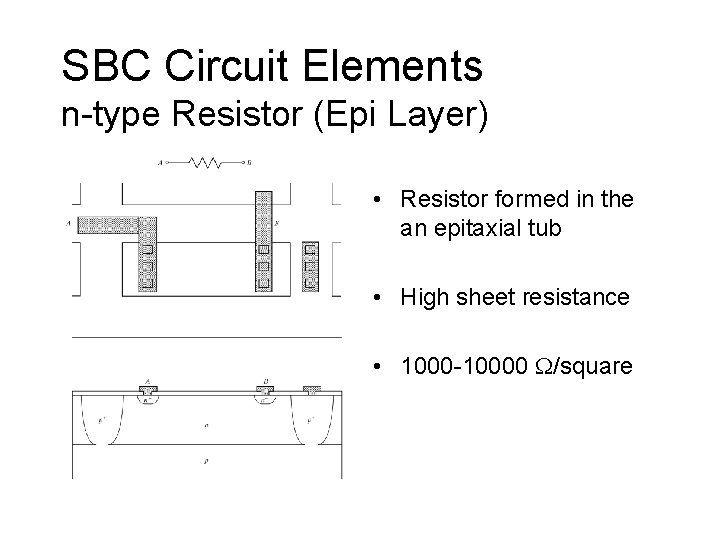 SBC Circuit Elements n-type Resistor (Epi Layer) • Resistor formed in the an epitaxial