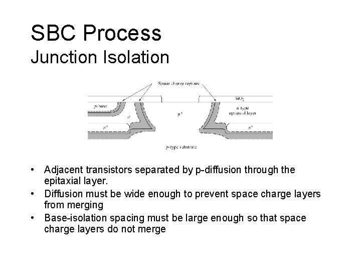 SBC Process Junction Isolation • Adjacent transistors separated by p-diffusion through the epitaxial layer.
