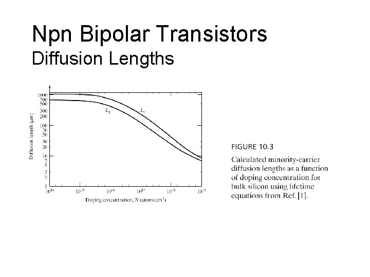 Npn Bipolar Transistors Diffusion Lengths 