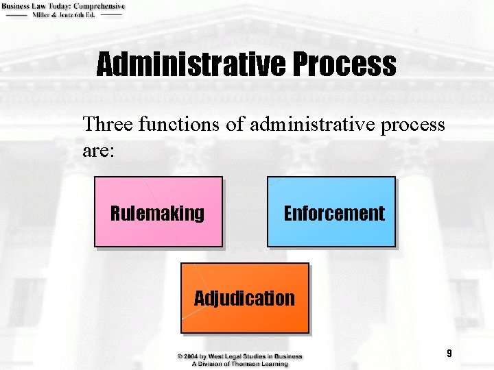 Administrative Process Three functions of administrative process are: Rulemaking Enforcement Adjudication 9 