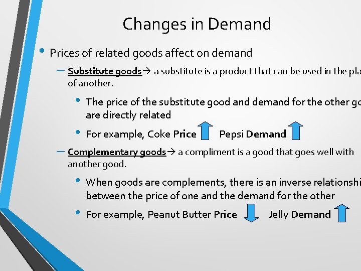 Changes in Demand • Prices of related goods affect on demand – Substitute goods