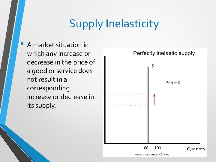 Supply Inelasticity • A market situation in which any increase or decrease in the