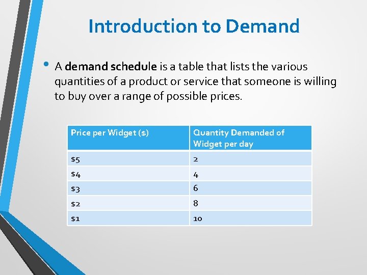 Introduction to Demand • A demand schedule is a table that lists the various