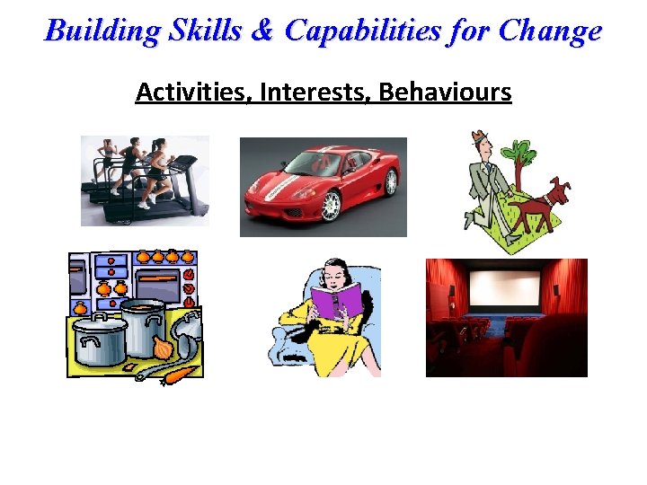 Building Skills & Capabilities for Change Activities, Interests, Behaviours 