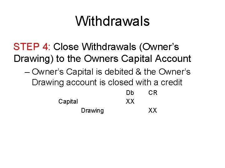 Withdrawals STEP 4: Close Withdrawals (Owner’s Drawing) to the Owners Capital Account – Owner’s