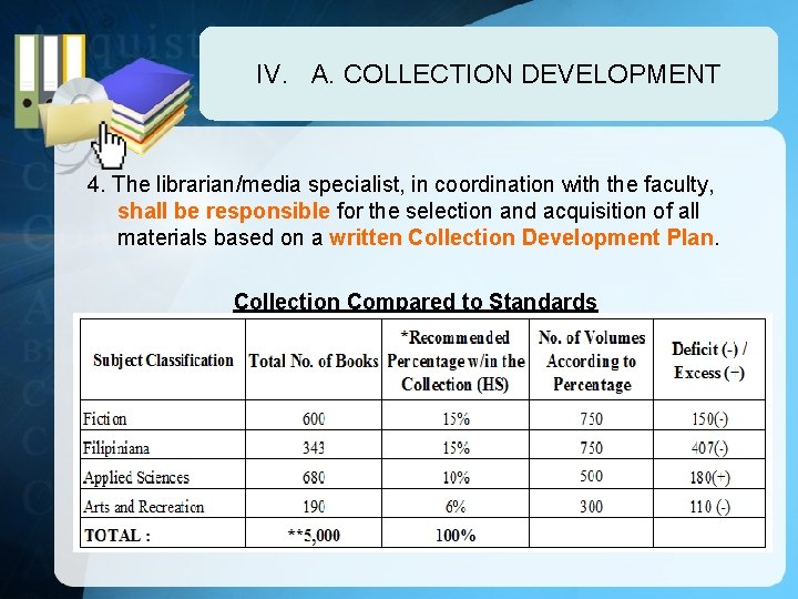 IV. A. COLLECTION DEVELOPMENT 4. The librarian/media specialist, in coordination with the faculty, shall