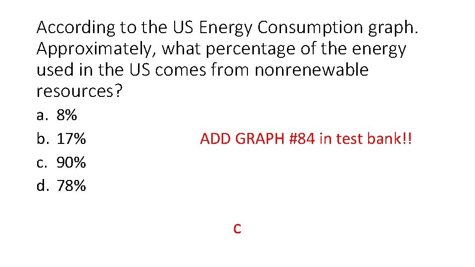 According to the US Energy Consumption graph. Approximately, what percentage of the energy used