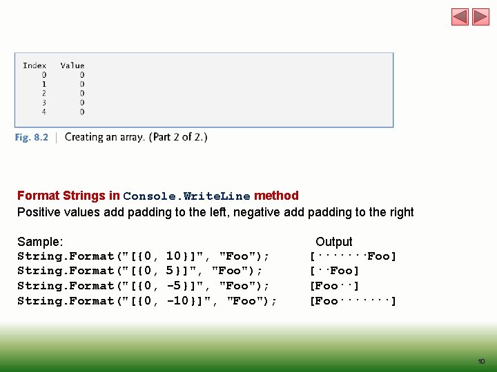 Format Strings in Console. Write. Line method Positive values add padding to the left,