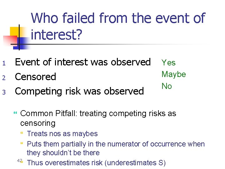 Who failed from the event of interest? 1 2 3 Event of interest was Who failed from the event of interest? 1 2 3 Event of interest was