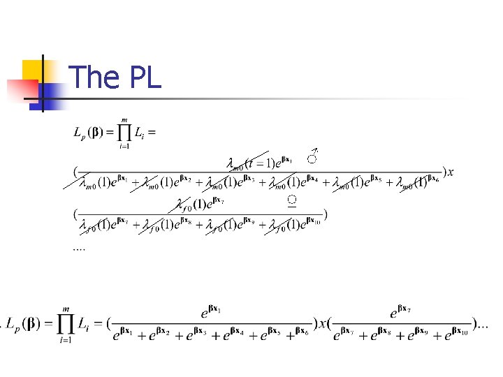 The PL ♂ ♀ The PL ♂ ♀