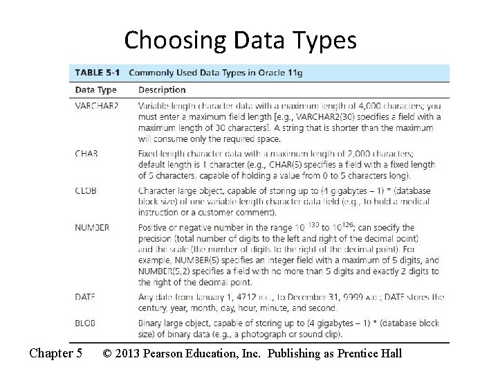Choosing Data Types Chapter 5 © 2013 Pearson Education, Inc. Publishing as Prentice Hall