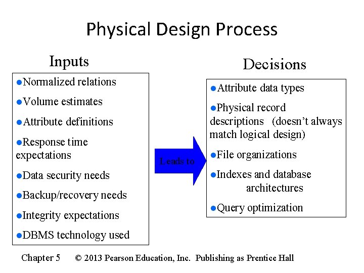 Physical Design Process Inputs l. Normalized l. Volume Decisions relations l. Attribute estimates l.