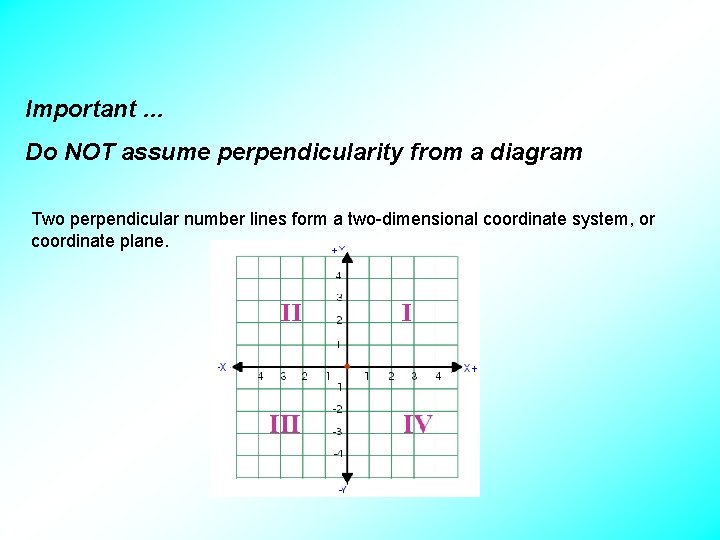 Important … Do NOT assume perpendicularity from a diagram Two perpendicular number lines form