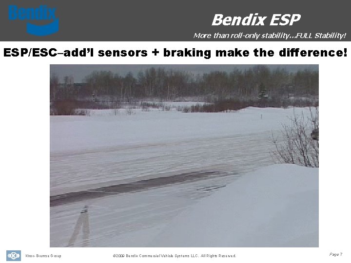 Bendix Wingman ACB – Bendix ESP Active Cruise w/ Braking More than Active roll-only