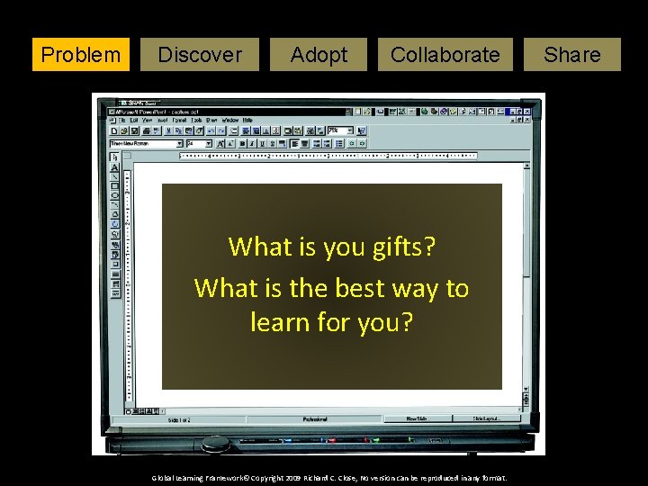 Problem Art. Adopt Lesson. Collaborate Discover What is you gifts? What is the best