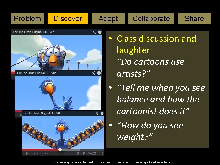 Problem Art. Adopt Lesson. Collaborate Discover Share • Class discussion and laughter “Do cartoons