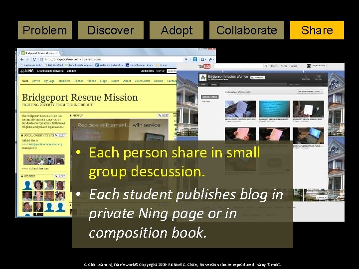 Problem Art. Adopt Lesson. Collaborate Discover • Each person share in small group descussion.