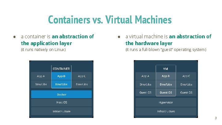 Containers vs. Virtual Machines ● a container is an abstraction of the application layer