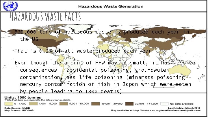 Hazardous waste Facts 530, 000 tons of hazardous waste is produced each year in