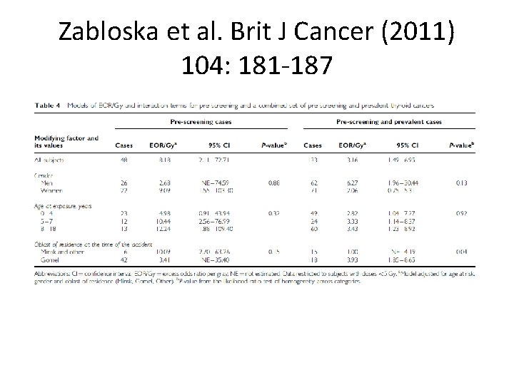 Zabloska et al. Brit J Cancer (2011) 104: 181 -187 