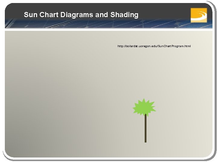 Sun Chart Diagrams and Shading http: //solardat. uoregon. edu/Sun. Chart. Program. html 