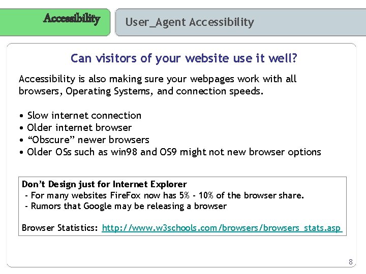 Accessibility User_Agent Accessibility Can visitors of your website use it well? Accessibility is also