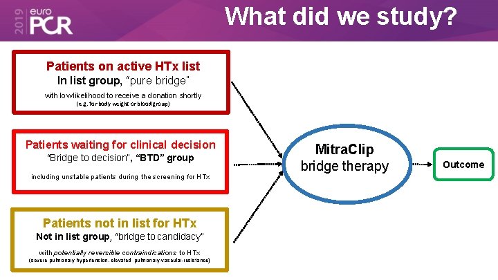 What did we study? Patients on active HTx list In list group, “pure bridge”