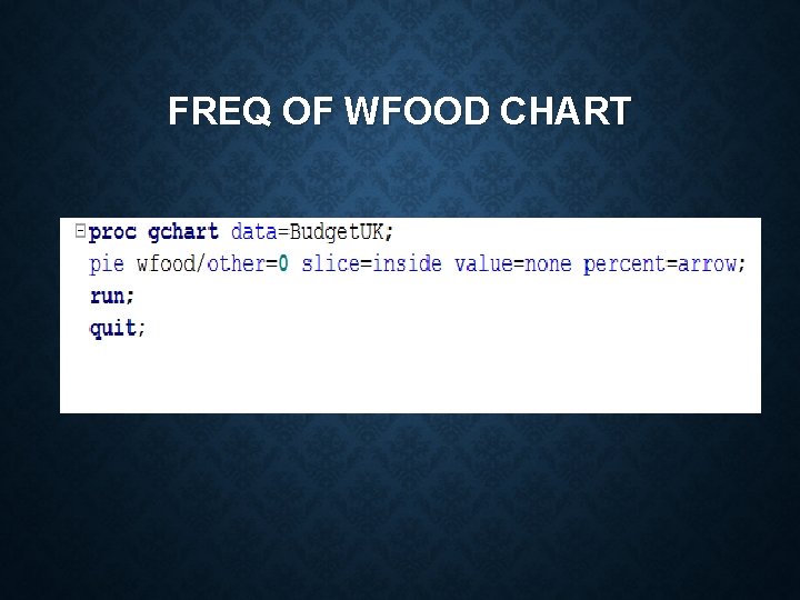 FREQ OF WFOOD CHART 