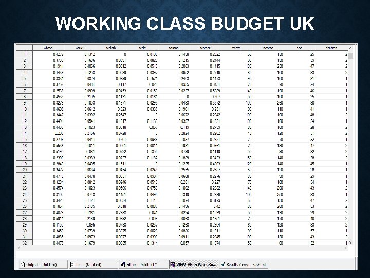 WORKING CLASS BUDGET UK 