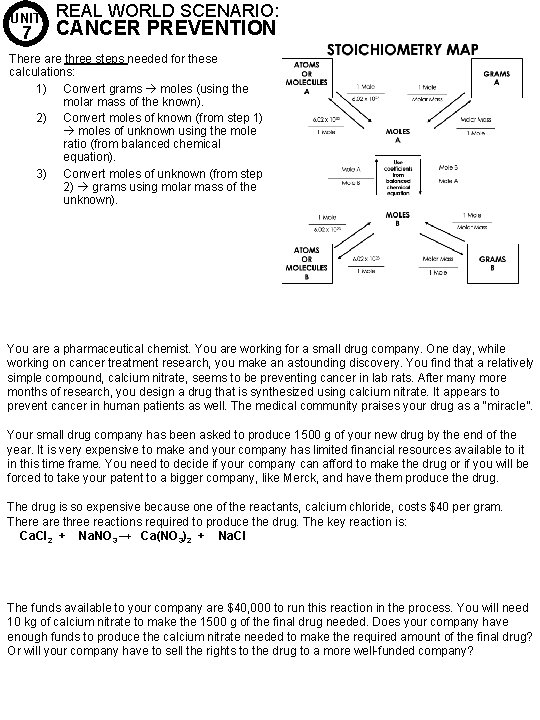 UNIT 7 REAL WORLD SCENARIO: CANCER PREVENTION There are three steps needed for these