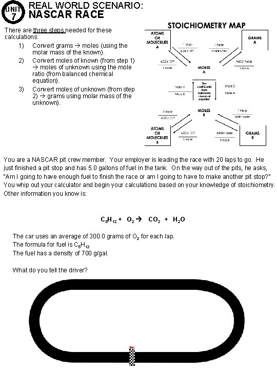 UNIT 7 REAL WORLD SCENARIO: NASCAR RACE There are three steps needed for these
