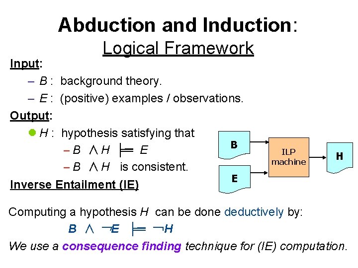 Abduction and Induction: Logical Framework Input: – B : background theory. – E :