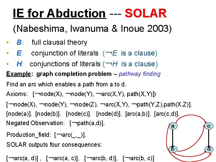 IE for Abduction --- SOLAR (Nabeshima, Iwanuma & Inoue 2003) • • • B: